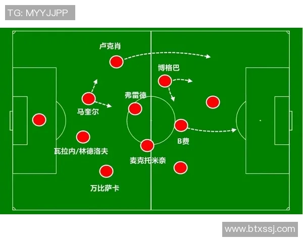 英超球队年轻球员培养体系的现状与未来发展路径分析