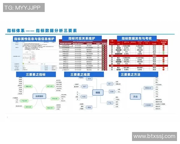 体育数据模型驱动下的多维度分析与决策支持报告发布