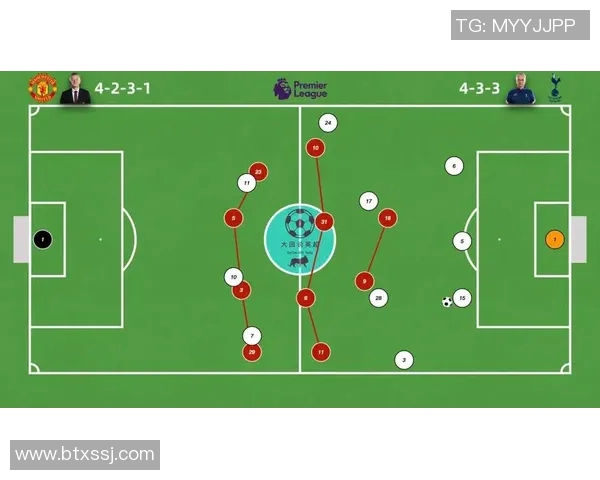 【深度解析】战术解析近况+未来走势预测