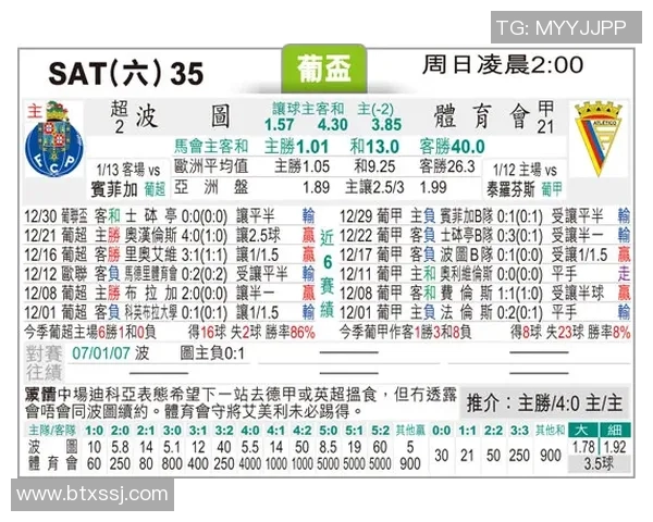 战术角度分析:欧冠赛事如何通过高效控制节奏主导比赛走势